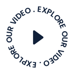 Video abspielen